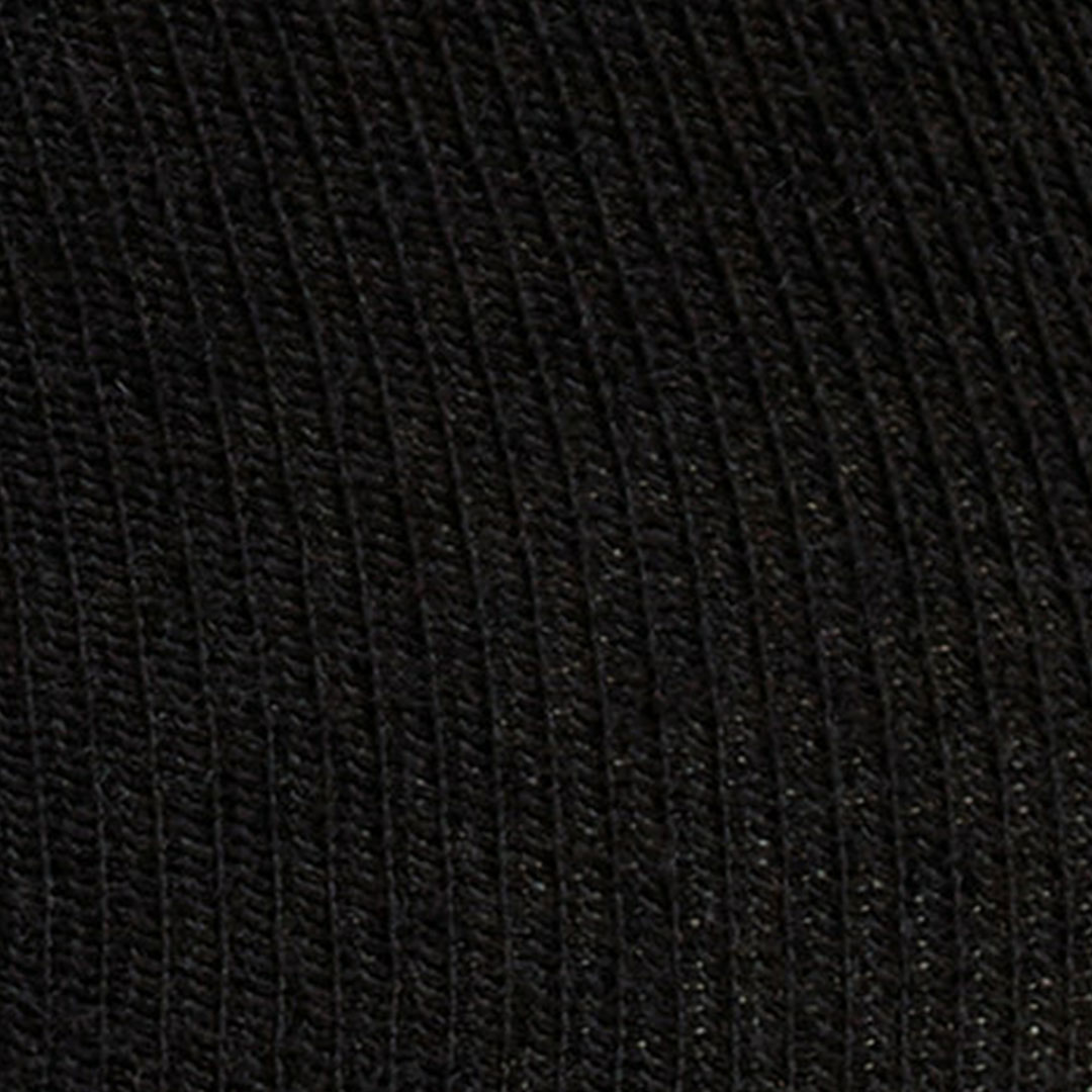 Softmerino damessokken, close-up van zwarte breistructuur