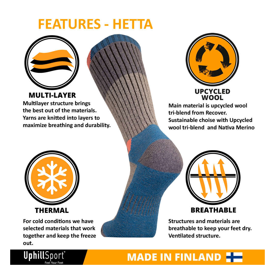 Informatiekaart Hetta: multi-layer warmte, ademend en gerecyclede wol tri-blend
