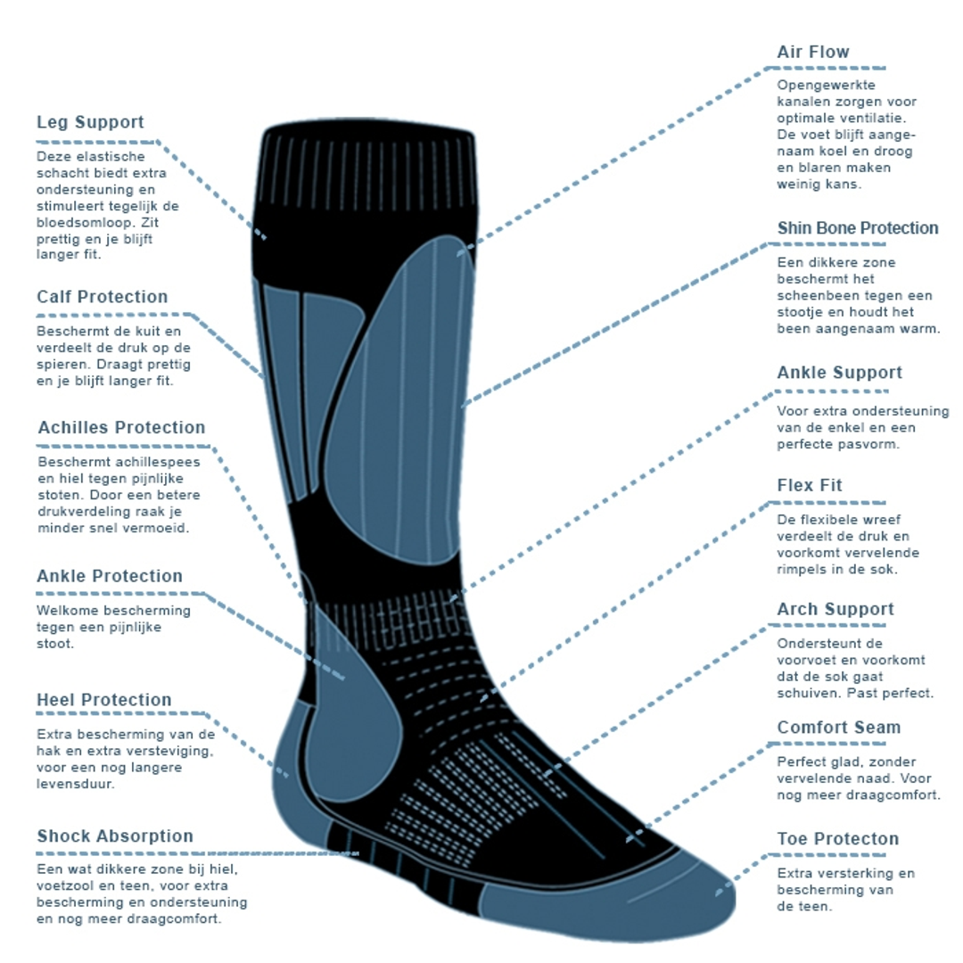 Bata Industrials Thermo Kniekousen - ML – antraciet